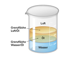 Grafiken sind urheberrechtlich geschützt. Alle Rechte, einschließlich Vervielfältigung, Veröffentlichung u. Bearbeitung, bleiben vorbehalten.