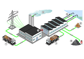 Grafiken sind urheberrechtlich geschützt. Alle Rechte, einschließlich Vervielfältigung, Veröffentlichung u. Bearbeitung, bleiben vorbehalten.